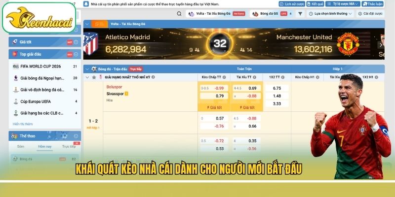 Kèo Nhà Cái 2 Kèo nhà cái tổng hợp chuẩn thông tin bóng đá